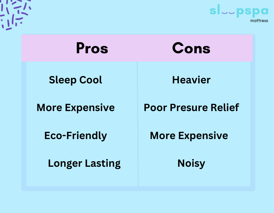 Pros and Cons